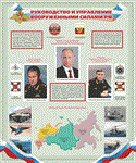 Плакат Руководство и управление Вооруженными силами РФ