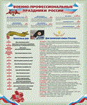 Плакат Военно-профессиональные праздники России
