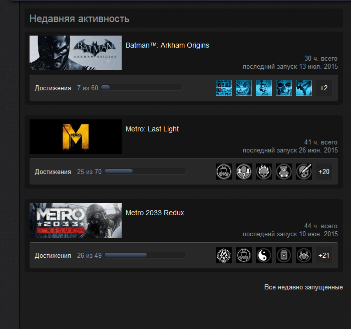 Метро 2033 снаряжение по уровням. Секретное достижение в метро 2033 редукс. Все достижения в метро ласт лайт в стиме. Задания метро 2033 вк. Метро 2033 достижения.