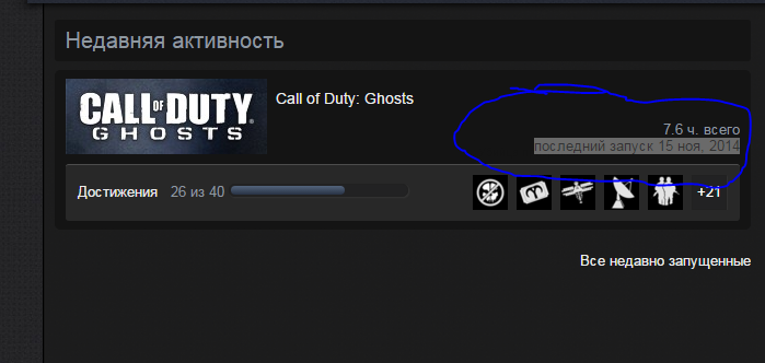 Call of Duty: Ghosts