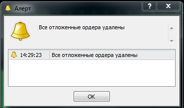Семь скриптов для закрытия ордеров