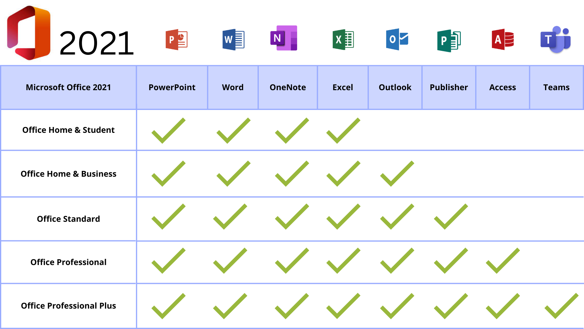 Офис 2021. Microsoft Office 2021 Pro. Office 2021 professional Plus. Ключ professional Plus 2021. Коды офис 2021