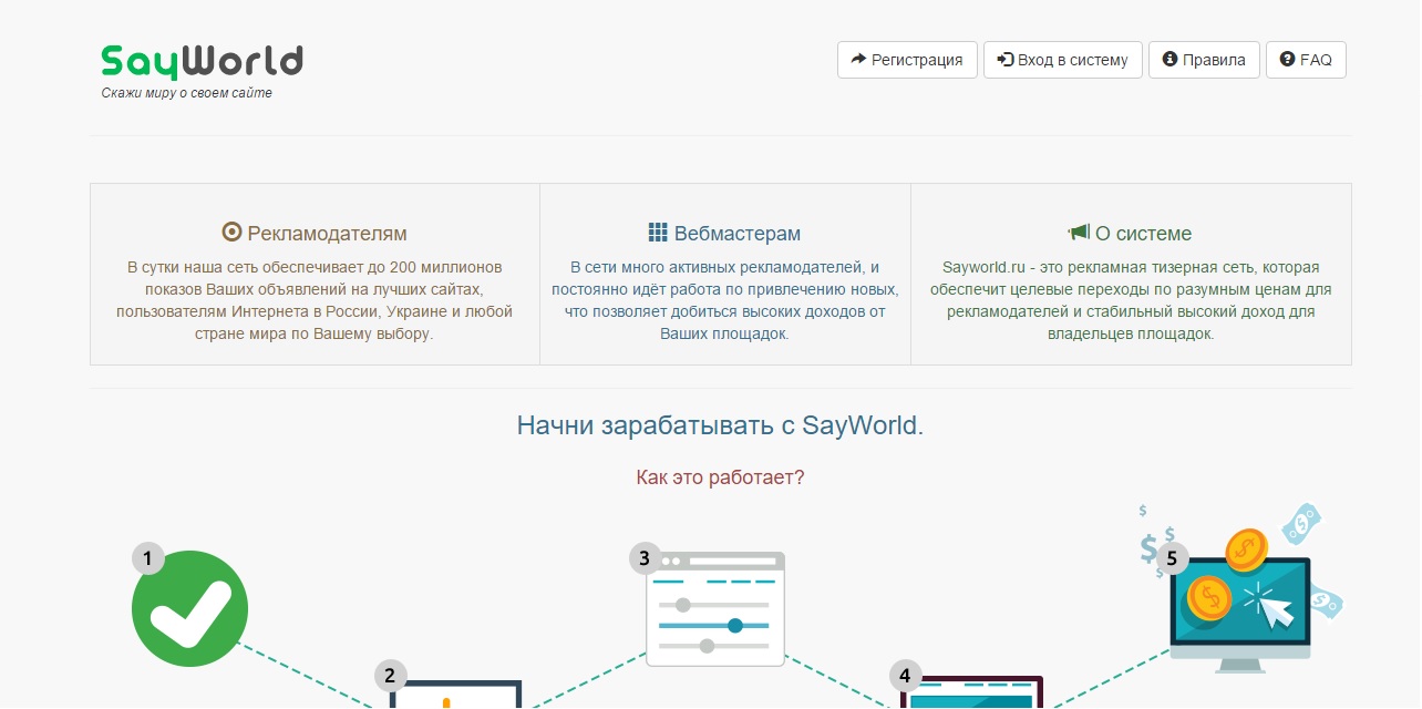 Скрипт тизерная сеть