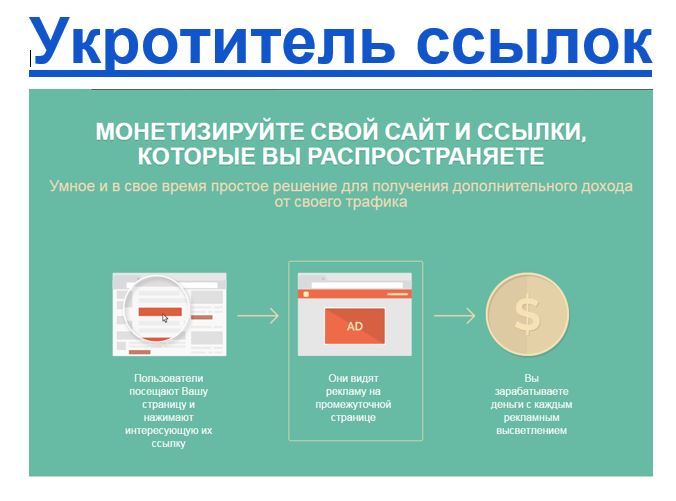 Заработок на сокращении ссылок