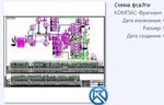 Modernization of the plant automation system - irongamers.ru