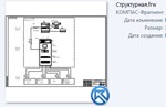 Modernization of the plant automation system - irongamers.ru