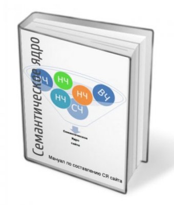 Методика по составлению семантического ядра