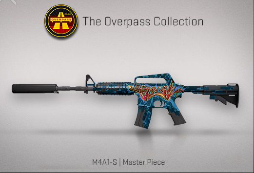 Cлучайное M4A4 S или АК 47