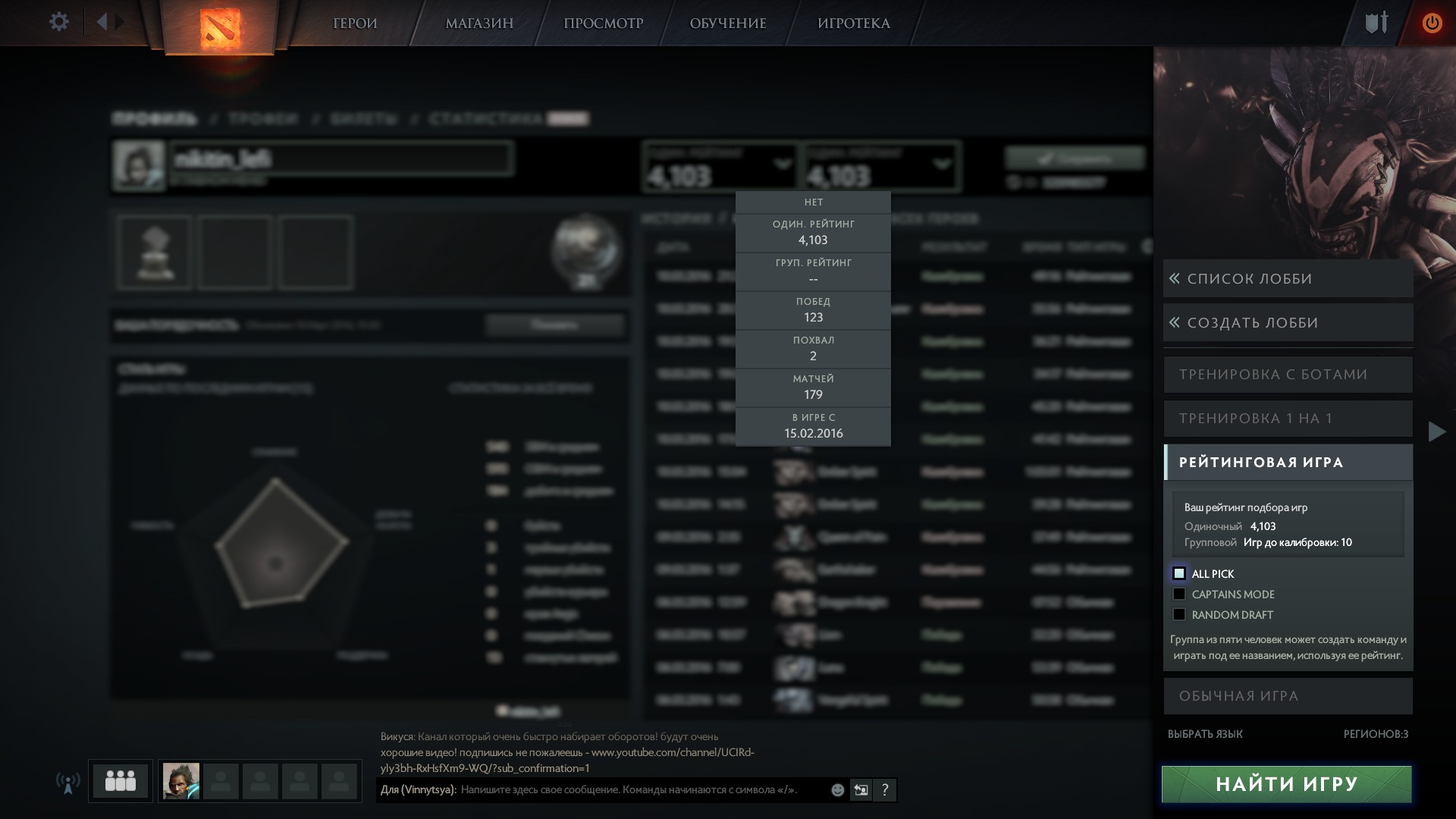 4103 solo MMR Account Dota 2