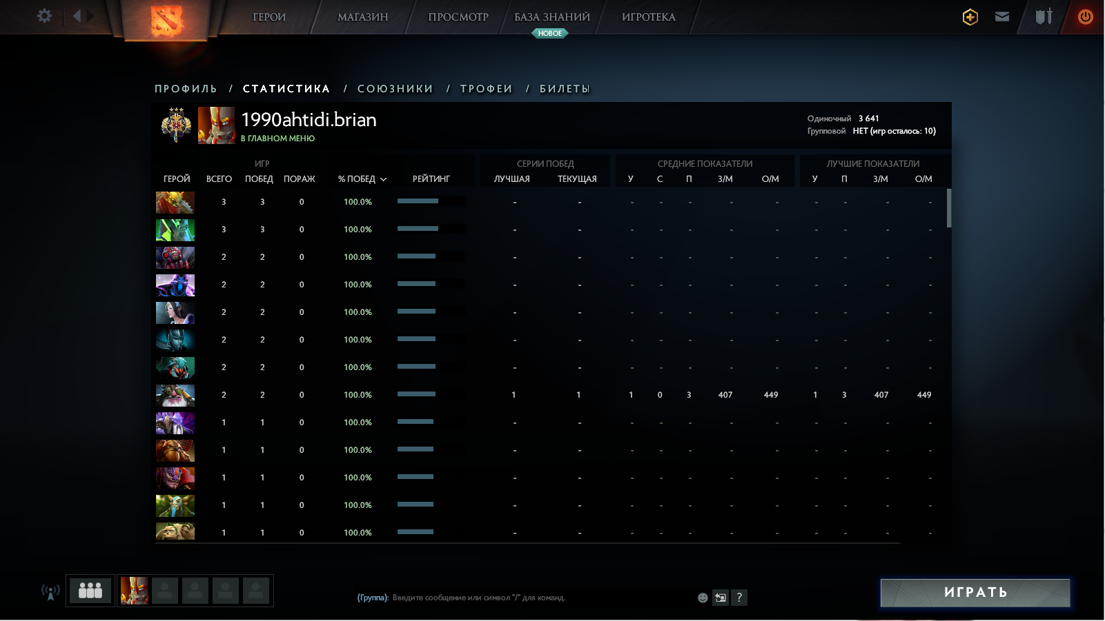 Dota 2 ммр по рангам. Ранг ммр в доте 2 2021. Ммр в доте 2024. Таблица рангов дота. Ммр по званиям дота 2.