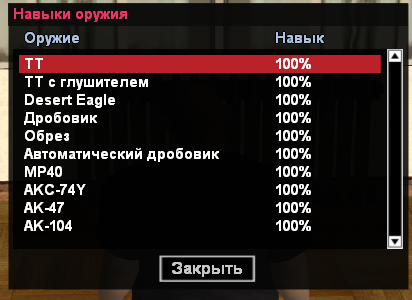 Инжектор для малиновка рп Инжектор для малиновка рп