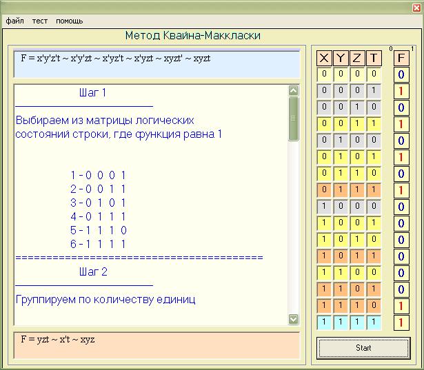 Минимизация СДНФ медодом Квайна-МакКласки