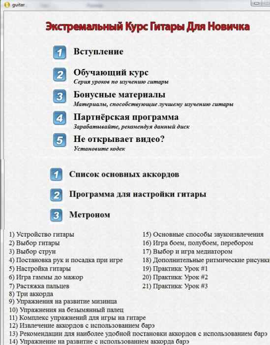 Экстремальный Курс Гитары Для Новичка