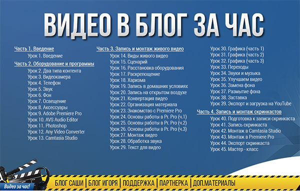 Качественное видео в блог за час