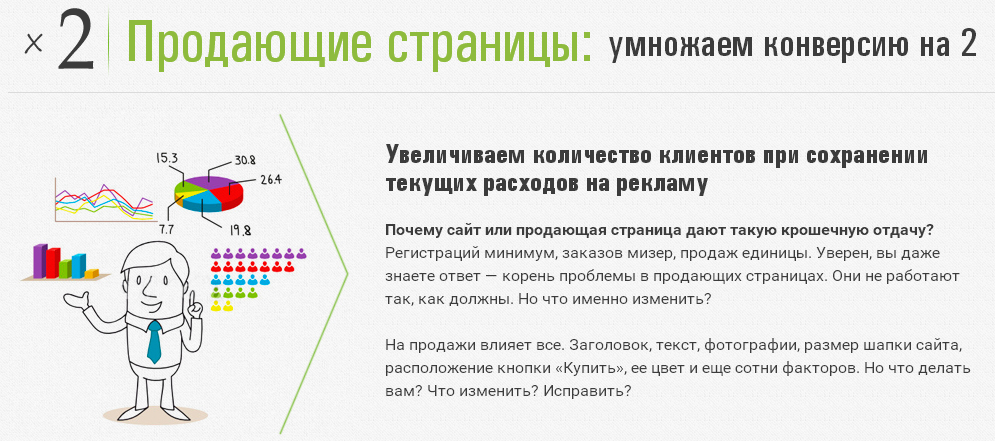 Продающие страницы: умножаем конверсию на 2
