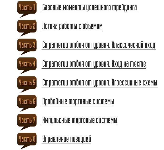 Техники и тактики работы с объёмом