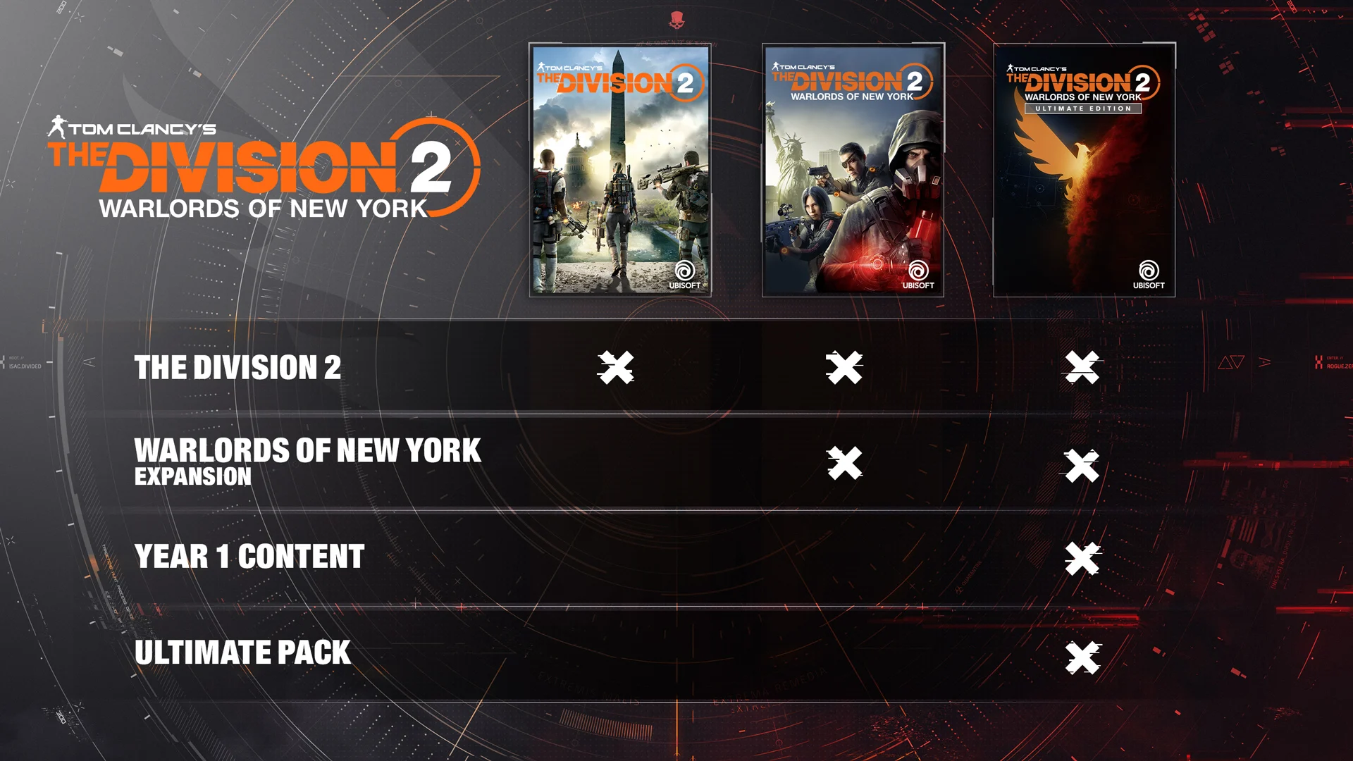 Tom clancy s ultimate edition. Tom Clancy s the Division 2 Воители Нью Йорка. The Division 2 - Warlords of New York - Ultimate Edition. The Division 2 -'Воители Нью-Йорка' – издание Ultimate Edition. Tom Clancy s the Division 2 дополнения.