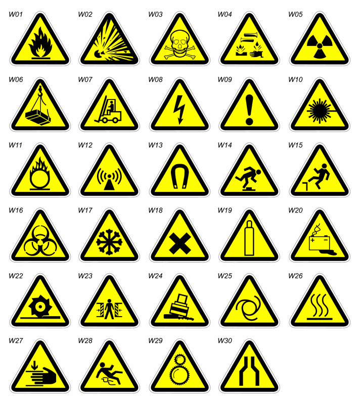 Стандарты знаков безопасности. Предупреждающие знаки ГОСТ Р 12.4.026-2001. Предупреждающие знаки безопасности по охране труда ГОСТ 12.4.026-2001. Предупреждающие знаки по ГОСТ 12.4.026-2015. Знак w08 ГОСТ Р 12.4.026-2001.