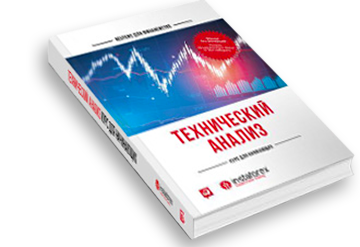 Технический анализ. Курс для начинающих