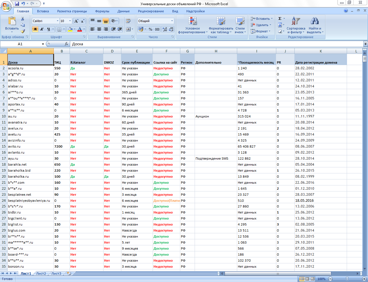 Buy Base universal RF boards ads and download