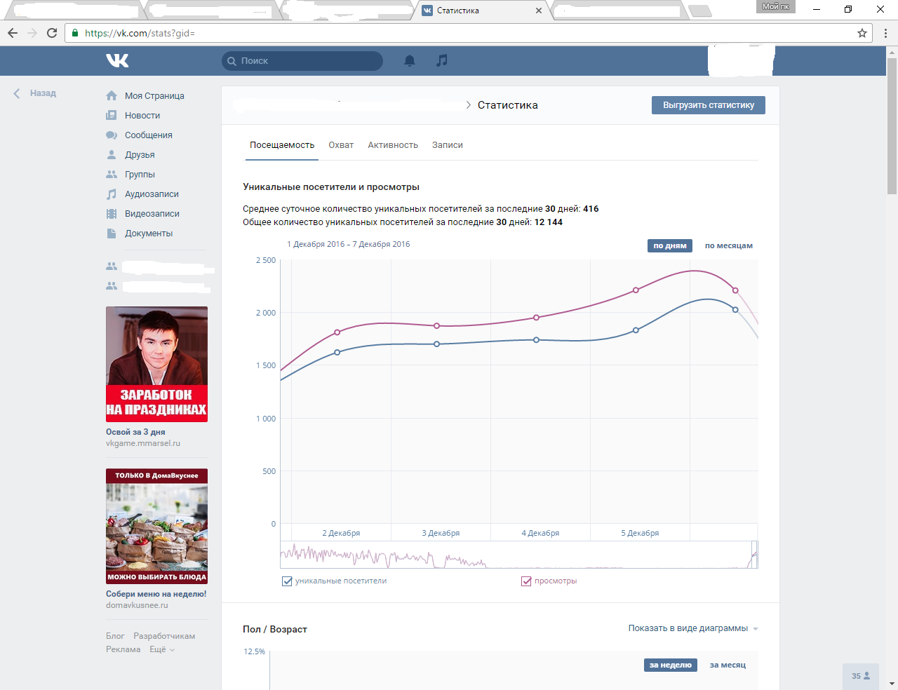 Уникальные посетители вк это. Уникальные посетители в ВК это. Уникальные посетители и просмотры. Уникальных посетителей и просмотри. Уникальный посетитель ВКОНТАКТЕ кто это.