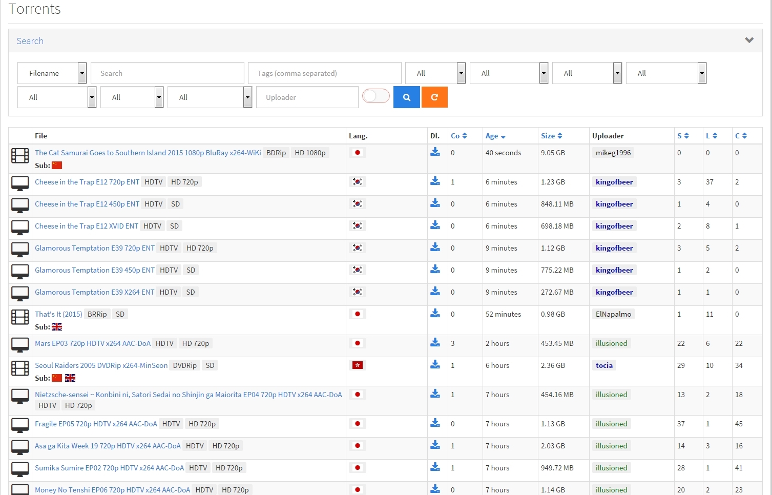 Buy Invites To Private Torrent Tracker Avistaz To And Download