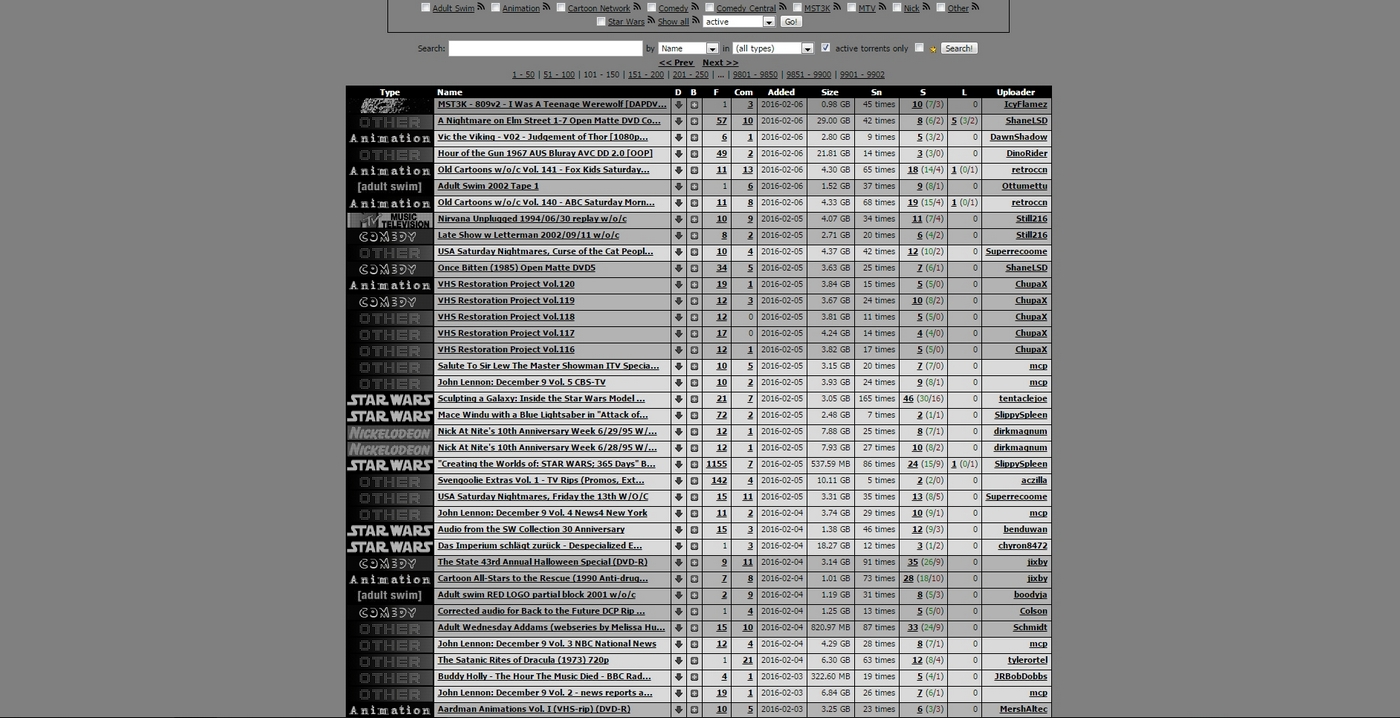 Buy Invites To Private Torrent Tracker Myspleen Org And Download