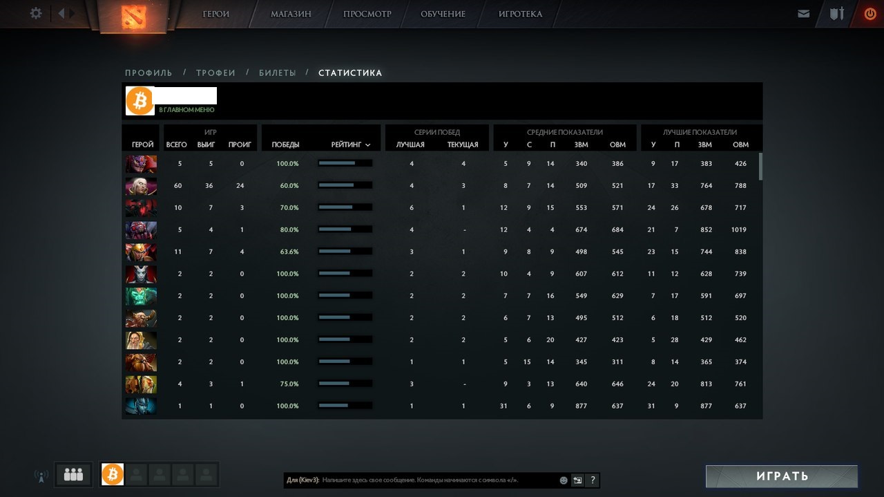 дота 2 что идет в статистику фото 1