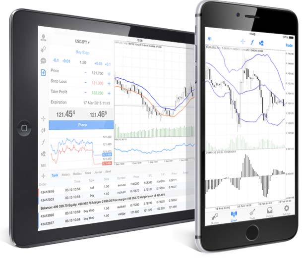 Mobile forex