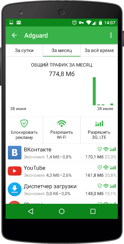 ADGUARD for ANDROID 1 device 1 year
