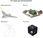 КОМПАС-3D v22 Home (лицензия на 1 год) - irongamers.ru