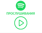 Spotify -  Прослушивания (плэйлиста)