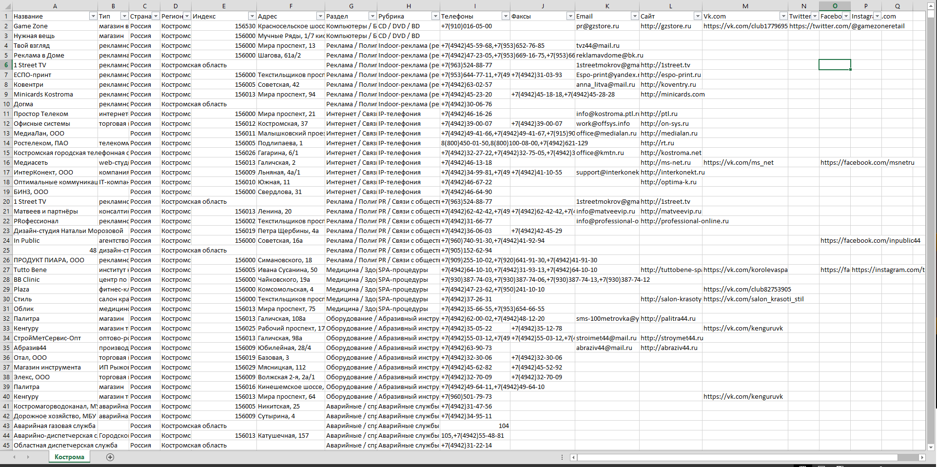 карта центра костромы. план города костромы карта. список адресов костромы. карта костромы с достопримечательностями. карта костромы с достопримечательностями.