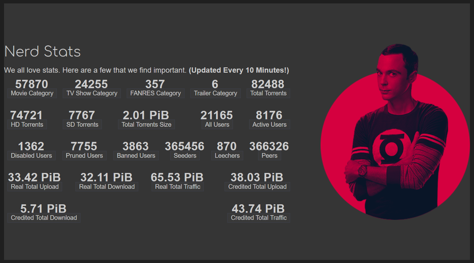 Buy Blutopia.xyz invitation Invite to Blutopia.xyz and download