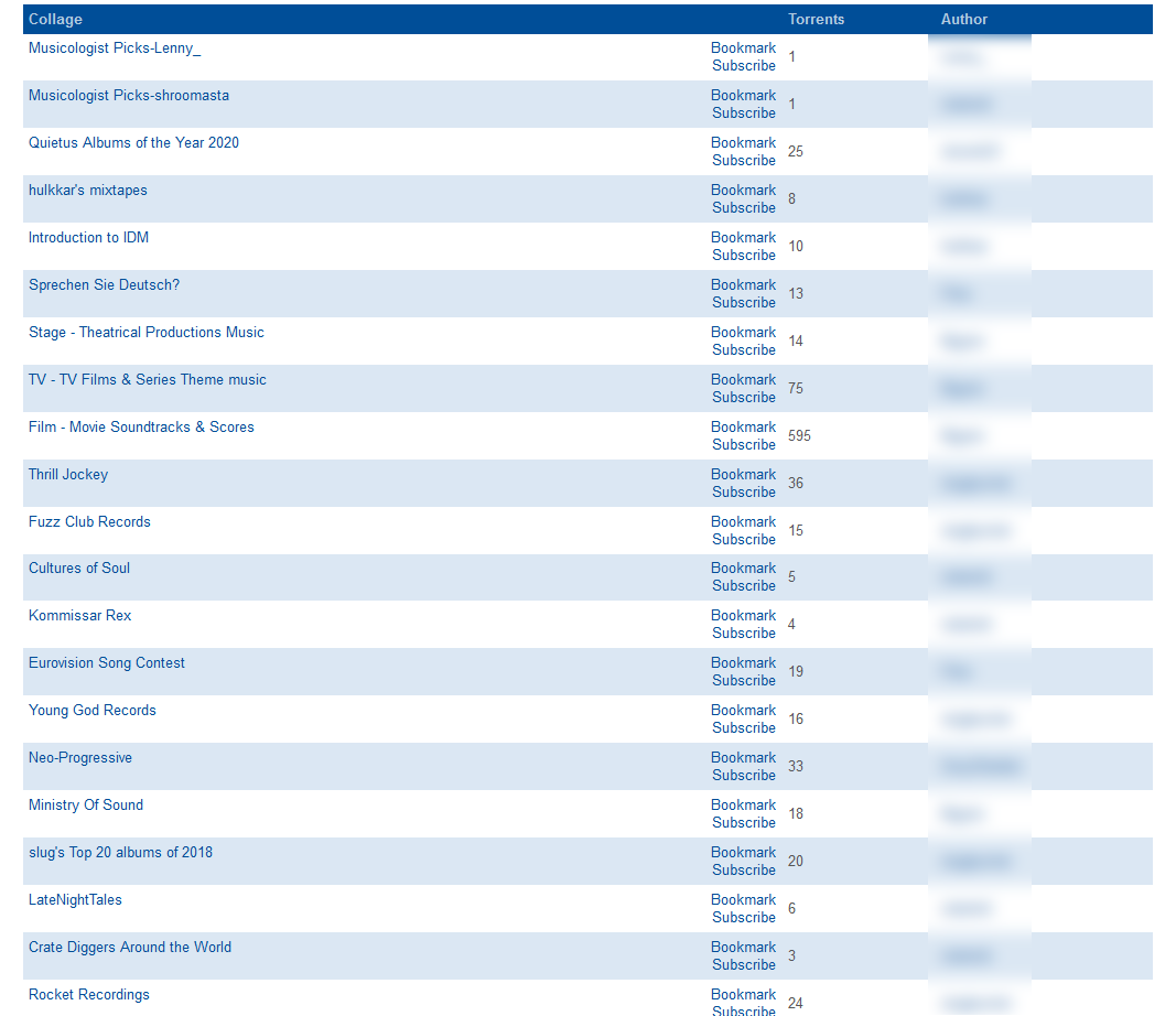 Me account. Account. Seed4. Me account. Me.
