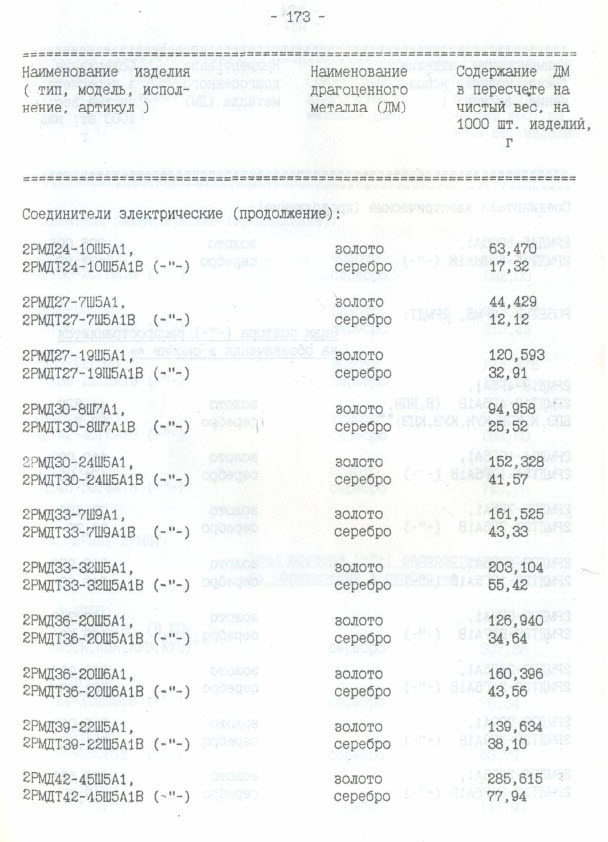 Справочник Содержания Драгоценных Металлов 2013
