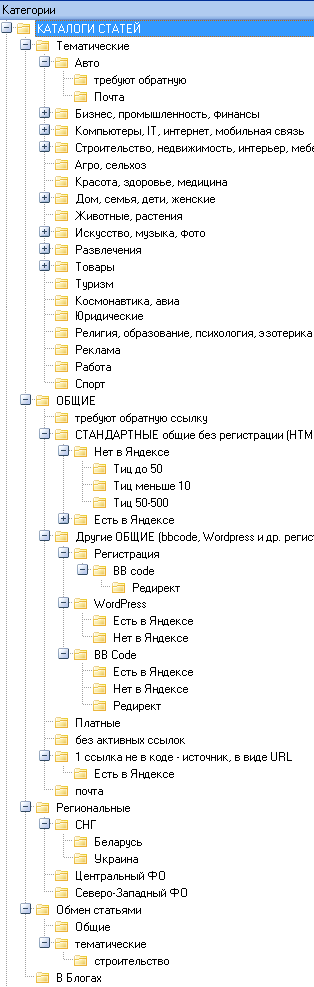 Свежая база каталогов для Аllsubmitter