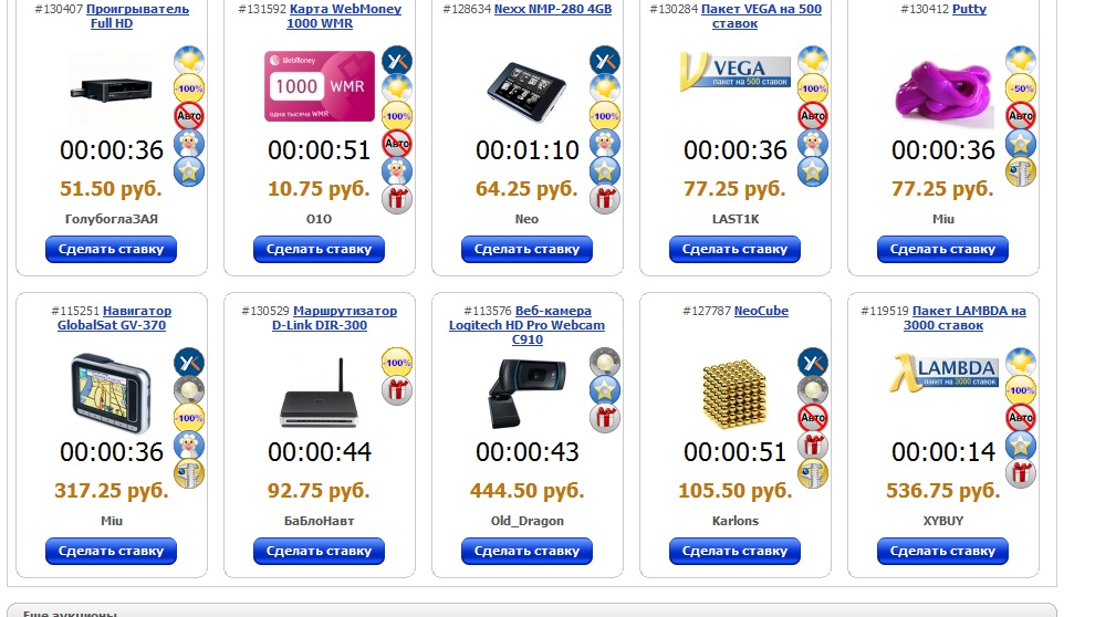 Скандинавский аукцион, работоспособный на 100%