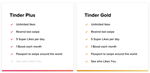 🔑🔥ПРОМОКОД 💜TINDER GOLD💜 1 МЕСЯЦ для РОССИИ и ВСЕХ - irongamers.ru