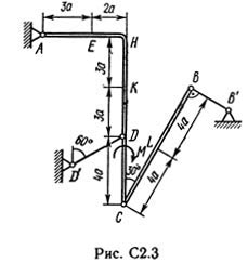 Решение С2 рисунок 3 условие 8 (вариант 38) Тарг 1989