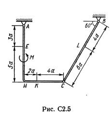 Решение С2 рисунок 5 условие 0 (вариант 50) Тарг 1989г.