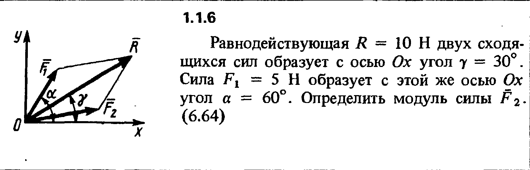 Величина равнодействующей равна