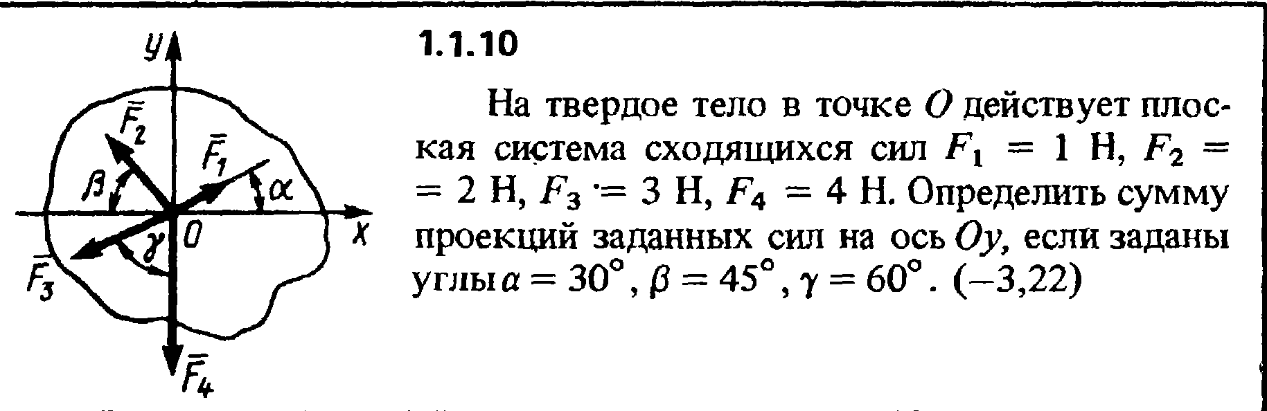 1 июля точках. Плоская система сходящихся сил. Система сходящихся сил.. Плоская система сходящихся сил задачи. Силы действующие на оси. Проекция сходящихся сил на ось 0х.