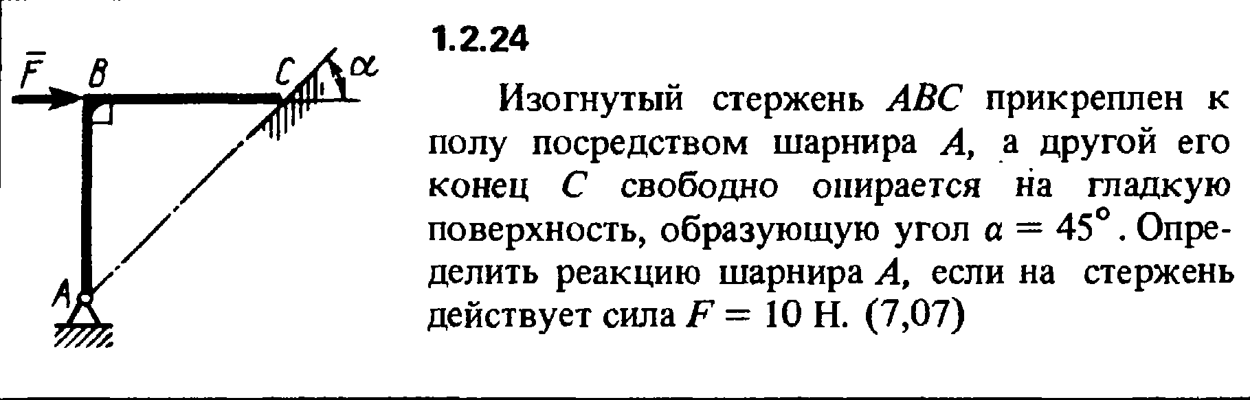 Однородный жесткий вертикальный стержень