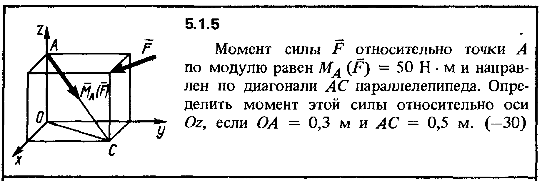 Найдите момент силы величиной 5 н. Момент силы относительно оси. Момент силы f относительно точки а. Моменты сил относительно осей. Момент силы f относительно точки а равен.