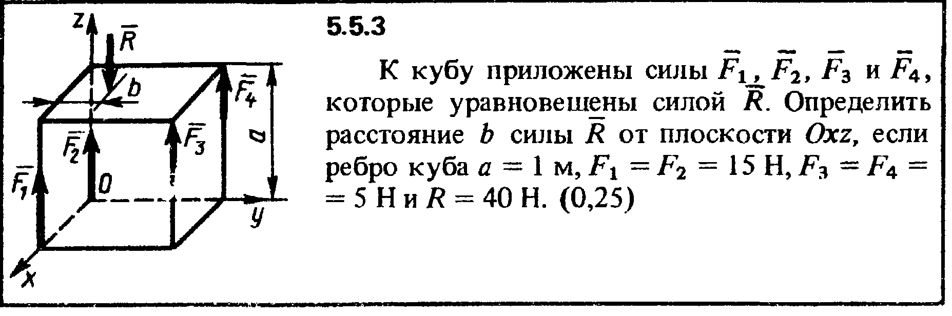 Ребро куба равно 5 м. К вершинам Куба приложены силы. Сумма моментов сил. Момент силы относительно координатных осей. Главный момент системы сил в координатах.