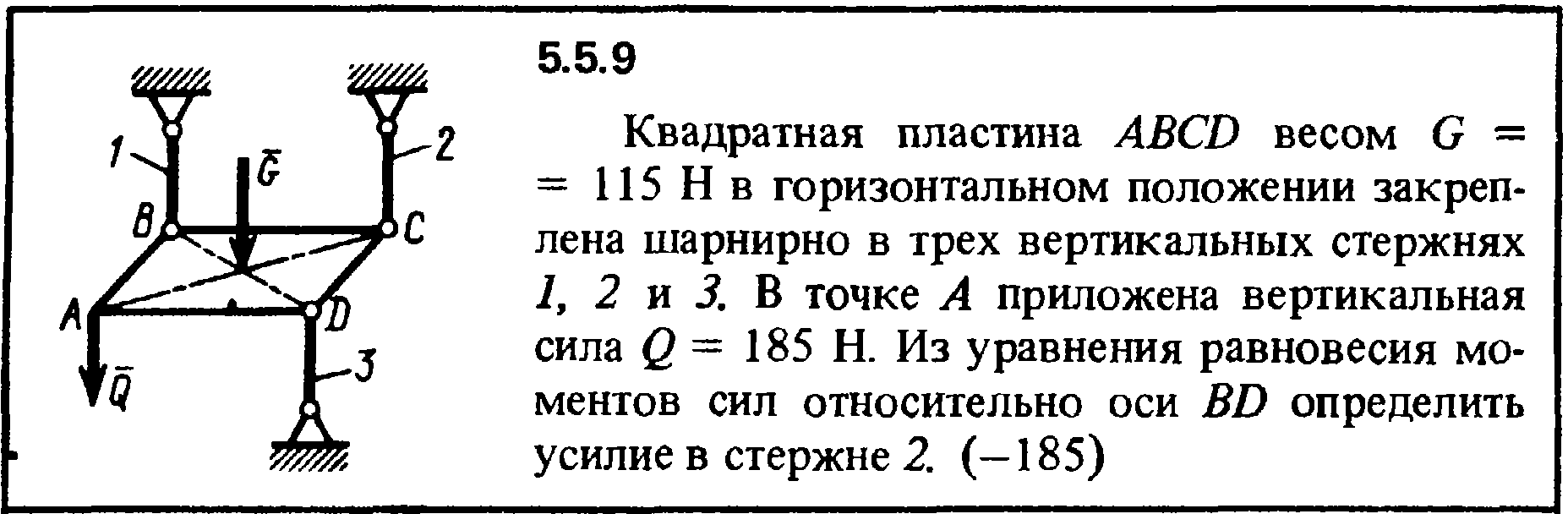 К концам рычага приложены вертикальные силы. Квадратная пластина ABCD весом g 115 н в горизонтальном положении. Шарнирно закреплена в точке это. Стержень закреплённый шарнирно задачи с решением. Шарнирно закрепленный стержень.