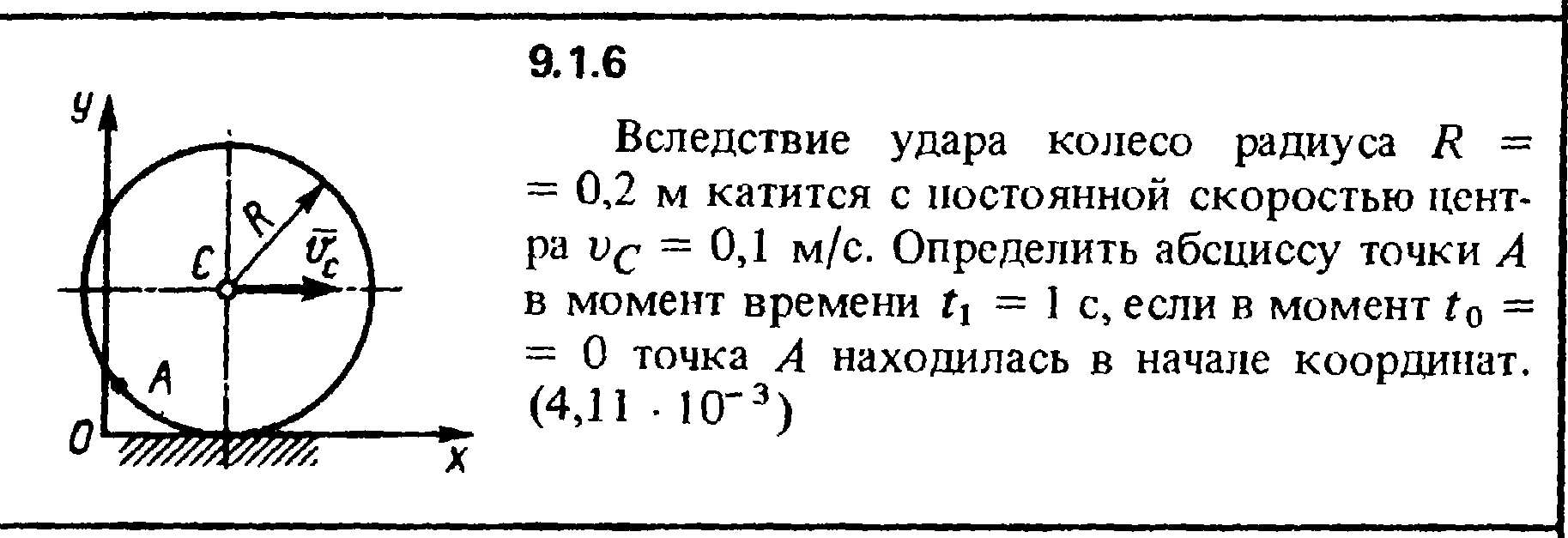 Колесо радиусом 0 1 м вращается. Колесо радиусом 1м. Вследствие удара колесо радиуса 0,1 м. Скорость центра колеса. Диск радиусом r=0.6 м катится по абсолютно.