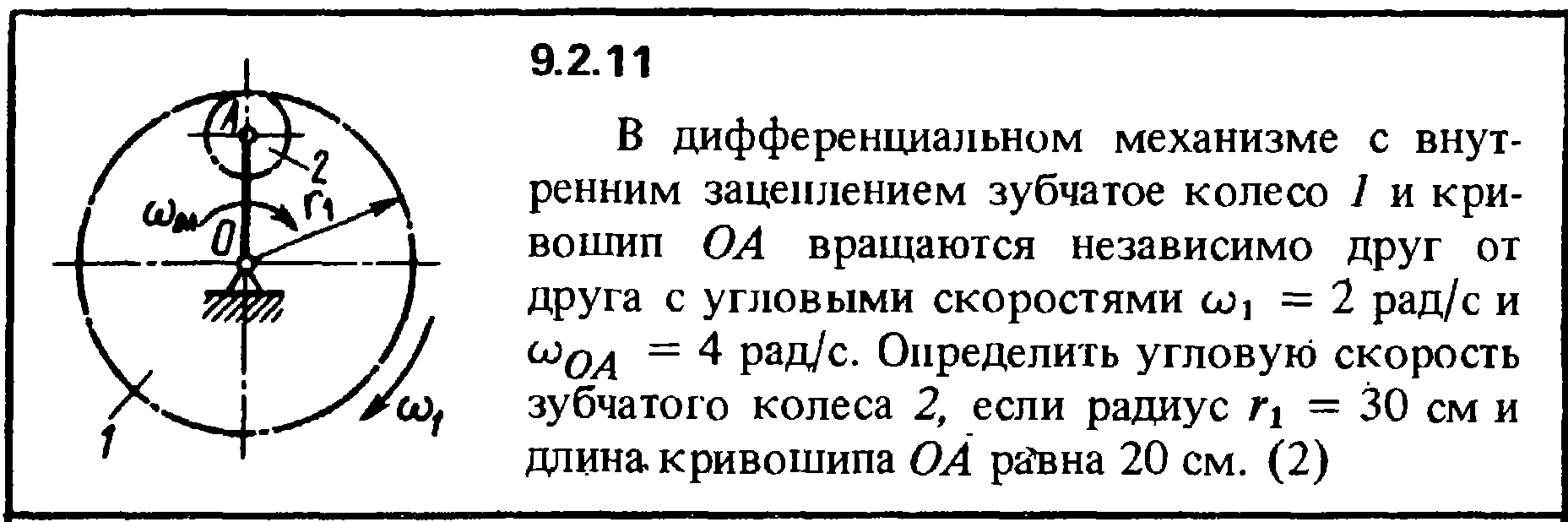 Колесо радиусом 0 1 м вращается. Однородный диск радиусом r и массой m вращается с угловой скоростью. Угловая скорость колеса. Угловая скорость вращающегося диска. Угловая скорость шестерни.