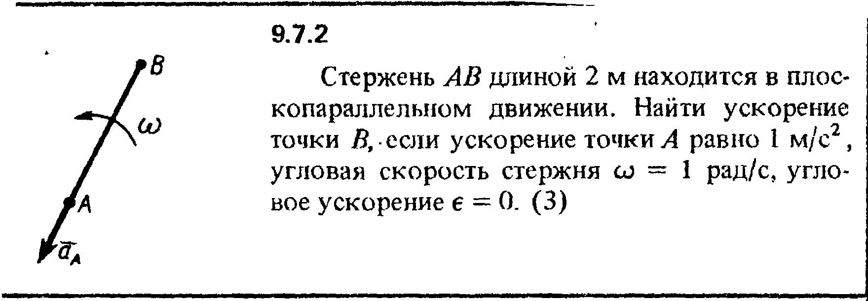 Стержень длиной 1 м и сопротивлением. Скорость стержня. Ускорение точки на стержне. Угловая скорость стержня. Найти угловую скорость стержня.